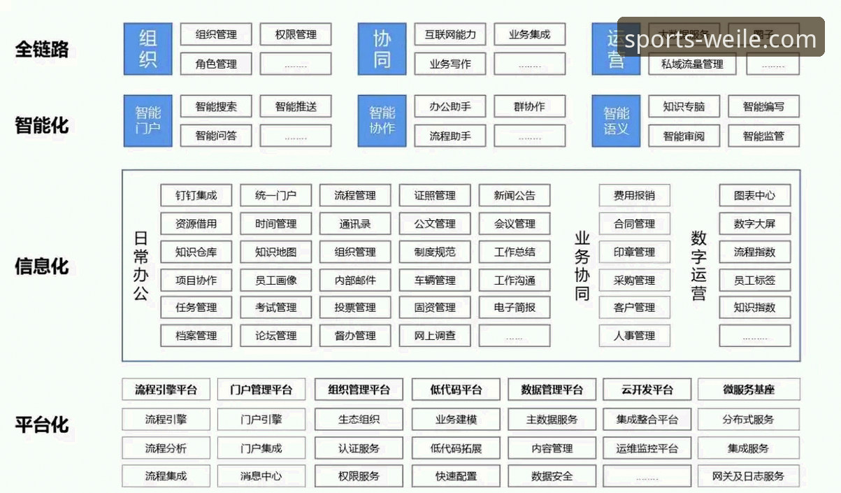 微乐体育平台功能安全吗？全面解析：从技术架构到用户体验的深度分析