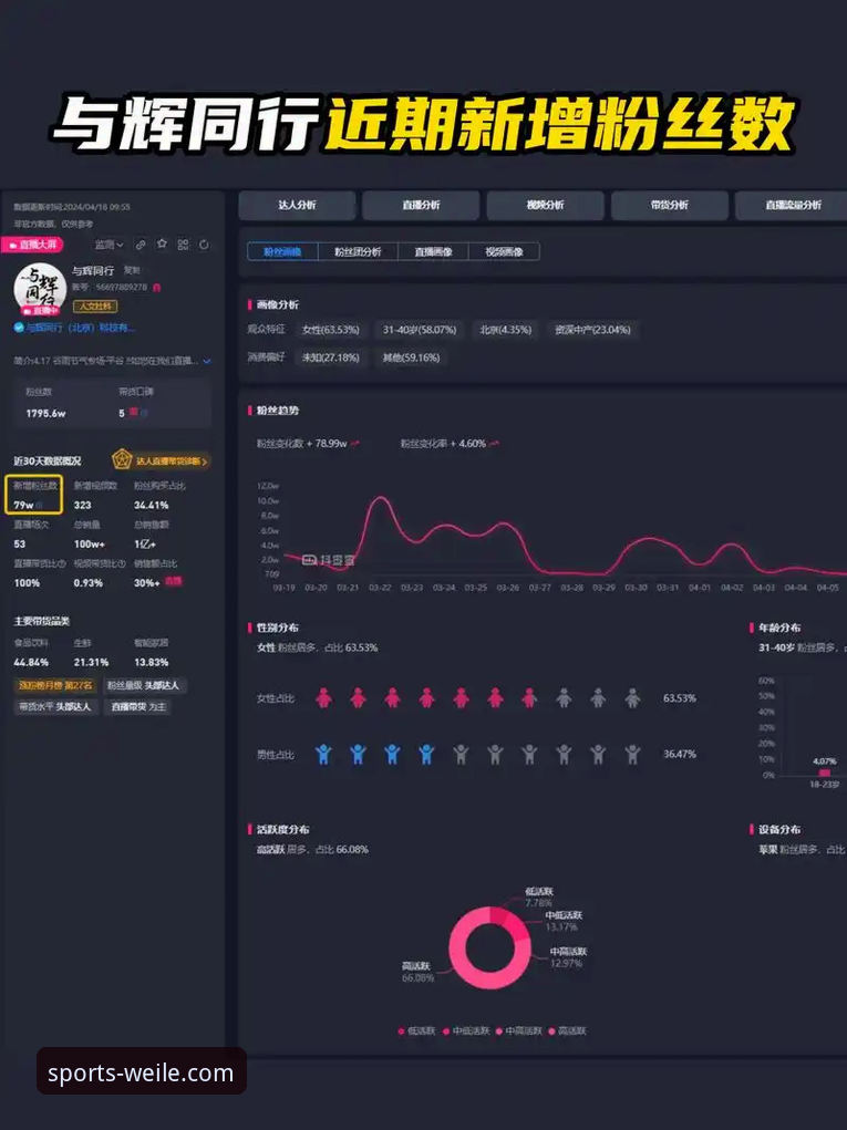 微乐官网平台免费直播功能深度评测：技术视角下的流畅度与专业性解析