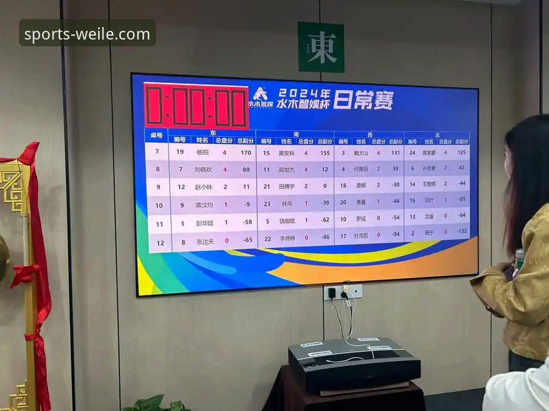 资深用户分享：西班牙4-0大胜沙特，看微乐平台如何解析这场比赛的全新转机
